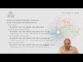 CCNP ROUTE 300-101 032 Prefix Lists and Route Maps