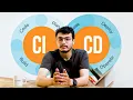 explained I Continuous Integration Continuous Deployment I Behind The Code