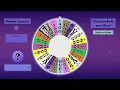 Download Lagu Nova Roleta  - Jogo Roda a Roda para PowerPoint