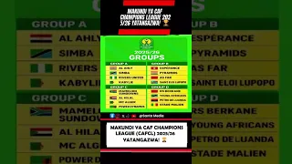 CAFCL Group Stage Draw Set For 3 November In Johannesburg 