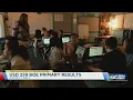 USD 259 Board of Education Primary Election results