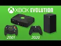 Evolution of Xbox Animation