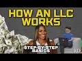 LLC Taxes Explained 2025 Avoid Costly Mistakes Save More With These Smart Tax Tips