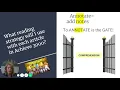 Harden Middle School Reading - Achieve 3000 How do I use Achieve 3000