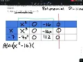 Algebra 2 - Unit 2 Lesson 12 15