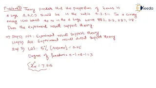 Test for Goodness of Fit - Problem 3