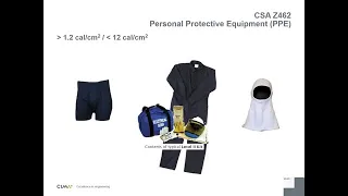 Understanding Canadian Electrical Workplace Safety Standards CSA Z462 And CAN ULC S801 V915  Understanding Canadian Electrical Workplace Safety Standards CSA Z462 And CAN ULC S801 V915