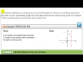 Honors Precalculus Section 1-1 Functions