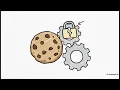 The Web Penetration Testing Handbook Complete Web Application Security Masterclass 2026