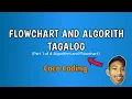 Learn Algorithm and Flowchart TAGALOG FILIPINO Part 1 Algorithm and Flowchart