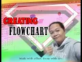 Creating flow charts - tagalog tutorial