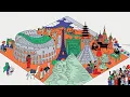 Wikimedia Research Showcase - February 2026