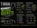 Beginner s Guide to Rackets
