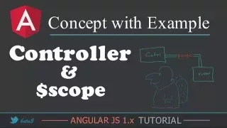 AngularJS 1 x Tutorial Controller