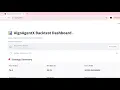 9 EMA vs 15 EMA Strategy Backtest Using Python AlgoAgentX