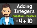 Adding Integers Adding a Negative and a Positive Integer Negative Positive Math with Mr J