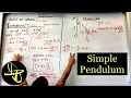 Simple Pendulum Motion Derived Using Torque and the Small Angle Approximation