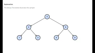 SQL QUERY HACKERRANK SSMS BST BINARY SEARCH TREE