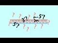 The definition to 5 end and 3 end of a DNA strand - Simple animated