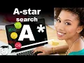 A Star Search Algorithm Simple Python Tutorial