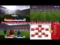 New Official Premier League Scoreboard + Font - PES 2021 \u0026 Football Life 2026
