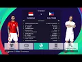 INDONESIA VS PHILIPINA| AFC ASIAN CUP 2021|PES 2017