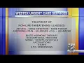 WesTex Urgent Care on Good Morning Basin 12-5-2018