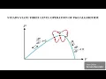 Drift Avoidance in Photovoltaic Systems Using Modified Perturb and Observe MPPT Algorithm