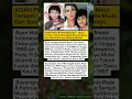 Download Lagu Kepergian Aktor Ryan Hidayat #shorts #trending #fyp