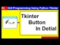 Tkinter Button widget In Detail GUI Programming Using Python Tkinter