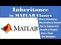 MATLAB Classes OOP Inheritance Superclass Subclass MATLAB Classes Inheritance Child Parent
