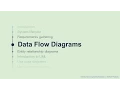 4 Data Flow Diagrams - Intro to Systems Analysis