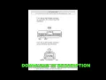 Toyota Corolla 2013-2017 Workshop PDF English Complete Maintenance Service Manual