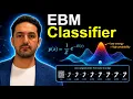 How to do Classification with Energy-Based Models EBM Course Part 3