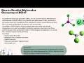 Molecular Geometry of Boron Trichloride BCl3