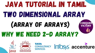 22 Two Dimensional multi-dimensional Array in java Tamil Creation and Display array elements