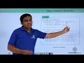 Java - Generics Method