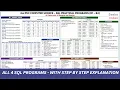 2nd PUC Computer Science SQL Practical Programs B1 B4 All Programs with 10 Records MySQL