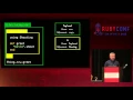 RubyConf 2015 - Why is nobody using Refinements by James Adam