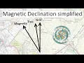 Magnetic Declination very simplified
