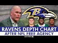 UPDATED Ravens Depth Charts After NFL Free Agency
