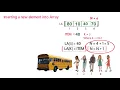 Class 12th Computer Science - I Chapter 2 Algorithm INSERT new element into Array