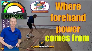 squash where forehand power comes from