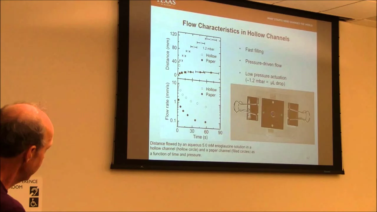 2014.11.12 Point-of-Care Diagnostics Seminar - Richard Crooks