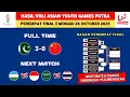Lagu Hasil Asian Youth Games 2025 Volleyball Men - Pakistan vs China - Asian Youth Games 2025 Voli Putra