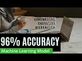 Handwritten Numeral Image Recognizer with Source Code Machine Learning Image Processing Project