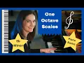 Piano Scales Eb Minor One Octave Fingering and How To Play Hands Together Natural Minor