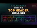 TCP Header Explained Fields Flags Sequence Numbers Made Easy All Fields Their Purpose