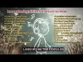 Lagu malaysa full album, no iklan enak buat santai