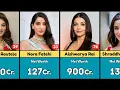 Richest Indian Actresses 2026 Net Worth Revealed Bollywood s Wealthiest Queens